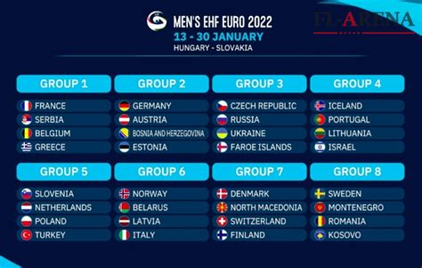 em qualifikation 2022.